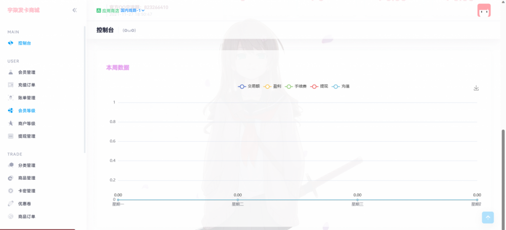 图片[2]-二次元主题发卡商城源码分享-无后台纯净版-宇柒云阁