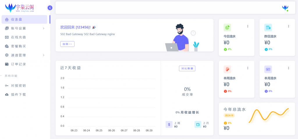 图片[2]-最新源支付系统源码 V7版全开源 免授权 附搭建教程-宇柒云阁