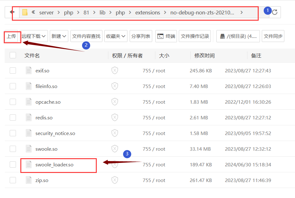 图片[2]-Swoole Loader的安装与配置指南（其他扩展同理）-宇柒云阁