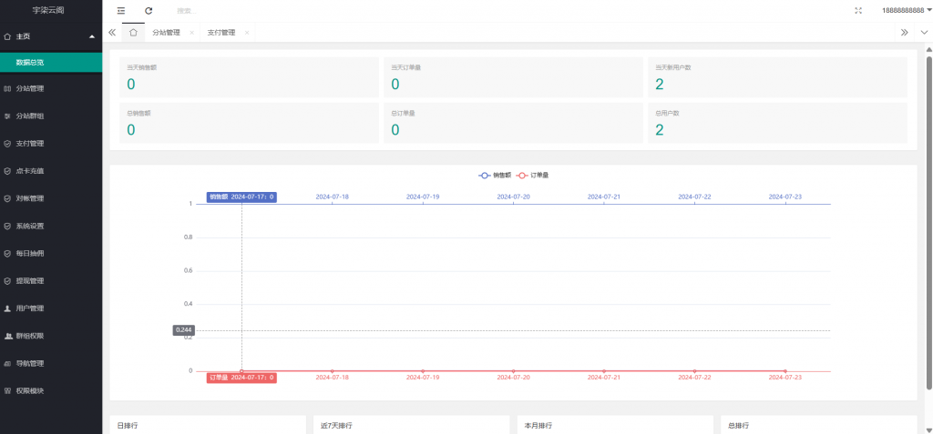 图片[2]-全新完美可用的付费进群源码，支持三级分销代理，多域名绑定防洪+部署教程-亲测可用