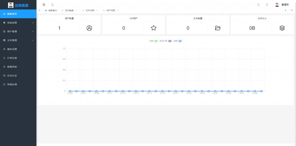 图片[3]-PHP运营级网盘系统 | 微信登录+VIP限速下载源码（企业商用版）