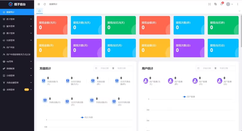 图片[3]-搭子陪玩系统源码 | 小程序+H5多端适配+社群运营企业版
