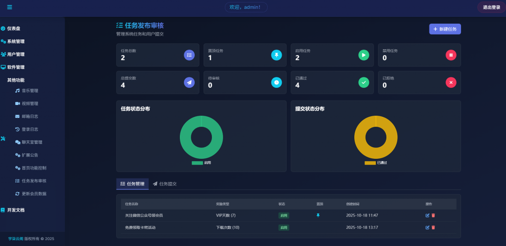 图片[9]-全新版独立软件库 带后端+部署视频教程 原创项目