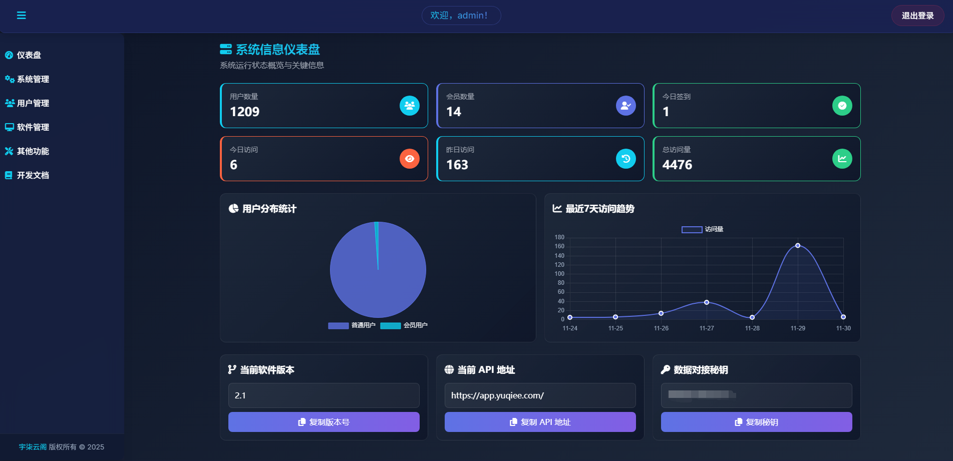 图片[5]-全新版独立软件库 带后端+部署视频教程 原创项目